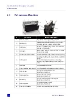 Preview for 20 page of MUTOH Kona 1400 User Manual