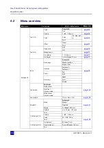 Preview for 80 page of MUTOH Kona 1400 User Manual