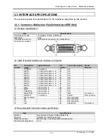 Preview for 32 page of MUTOH Rockhopper II 2H Maintenance Manual