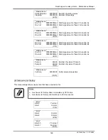 Preview for 147 page of MUTOH Rockhopper II 2H Maintenance Manual