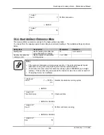 Preview for 188 page of MUTOH Rockhopper II 2H Maintenance Manual