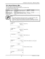 Preview for 193 page of MUTOH Rockhopper II 2H Maintenance Manual