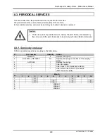 Preview for 258 page of MUTOH Rockhopper II 2H Maintenance Manual