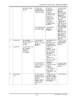 Preview for 272 page of MUTOH Rockhopper II 2H Maintenance Manual