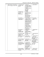 Preview for 297 page of MUTOH Rockhopper II 2H Maintenance Manual