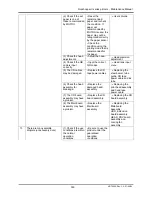 Preview for 302 page of MUTOH Rockhopper II 2H Maintenance Manual