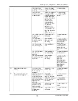 Preview for 304 page of MUTOH Rockhopper II 2H Maintenance Manual