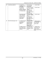 Preview for 307 page of MUTOH Rockhopper II 2H Maintenance Manual