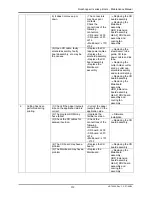 Preview for 311 page of MUTOH Rockhopper II 2H Maintenance Manual