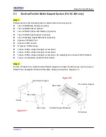 Preview for 18 page of MUTOH ValueCut Series User Manual