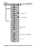 Preview for 39 page of MUTOH ValueCut Series User Manual