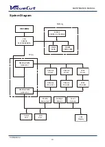 Preview for 18 page of MUTOH ValueCut VC-1300 Maintenance Manual