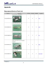 Preview for 57 page of MUTOH ValueCut VC-1300 Maintenance Manual