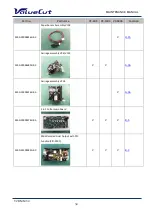 Preview for 59 page of MUTOH ValueCut VC-1300 Maintenance Manual