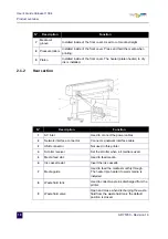 Preview for 18 page of MUTOH ValueJet 1304 User Manual