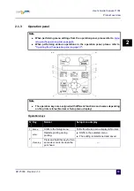 Preview for 19 page of MUTOH ValueJet 1304 User Manual