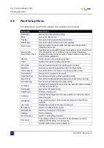 Preview for 62 page of MUTOH ValueJet 1304 User Manual