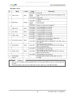 Preview for 25 page of MUTOH valuejet 1614 User Manual