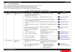 Preview for 17 page of MUTOH Valuevet VJ-628X Maintenance Manual