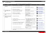 Preview for 39 page of MUTOH Valuevet VJ-628X Maintenance Manual