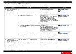 Preview for 57 page of MUTOH Valuevet VJ-628X Maintenance Manual