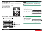 Preview for 187 page of MUTOH Valuevet VJ-628X Maintenance Manual