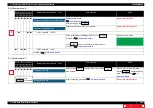 Preview for 208 page of MUTOH Valuevet VJ-628X Maintenance Manual