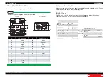 Preview for 255 page of MUTOH Valuevet VJ-628X Maintenance Manual