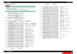 Preview for 261 page of MUTOH Valuevet VJ-628X Maintenance Manual