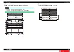 Preview for 262 page of MUTOH Valuevet VJ-628X Maintenance Manual