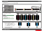 Preview for 277 page of MUTOH Valuevet VJ-628X Maintenance Manual