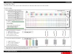 Preview for 285 page of MUTOH Valuevet VJ-628X Maintenance Manual