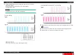 Preview for 296 page of MUTOH Valuevet VJ-628X Maintenance Manual