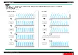 Preview for 297 page of MUTOH Valuevet VJ-628X Maintenance Manual