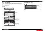 Preview for 310 page of MUTOH Valuevet VJ-628X Maintenance Manual