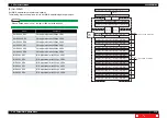 Preview for 319 page of MUTOH Valuevet VJ-628X Maintenance Manual