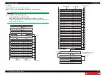 Preview for 324 page of MUTOH Valuevet VJ-628X Maintenance Manual