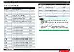 Preview for 358 page of MUTOH Valuevet VJ-628X Maintenance Manual