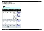 Preview for 375 page of MUTOH Valuevet VJ-628X Maintenance Manual