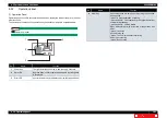 Preview for 383 page of MUTOH Valuevet VJ-628X Maintenance Manual