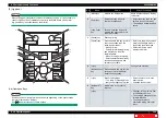 Preview for 384 page of MUTOH Valuevet VJ-628X Maintenance Manual