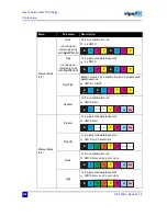 Preview for 158 page of MUTOH Viper TX Softsign User Manual