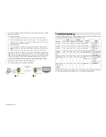 Preview for 2 page of MuxLab 500390 Quick Installation Manual