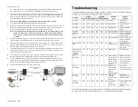 Preview for 2 page of MuxLab 500456 Quick Installation Manual