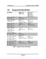 Preview for 16 page of MuxLab 500732 Installation & Operation Manual