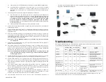 Preview for 2 page of MuxLab 500760-KVM Quick Installation Manual