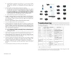 Preview for 2 page of MuxLab DomoStream Quick Installation Manual