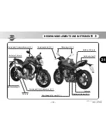 Preview for 268 page of MV Agusta Brutale 675 User Manual