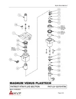 Preview for 35 page of MVP INV2-PAT-7-PRO Operation Manual