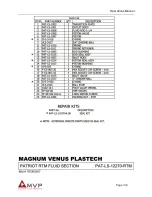 Preview for 36 page of MVP INV2-PAT-7-PRO Operation Manual